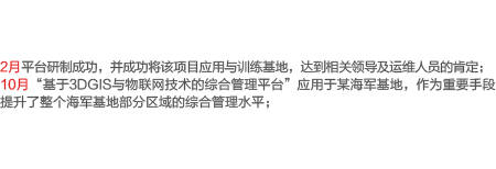 戎光BIM2012年大事件