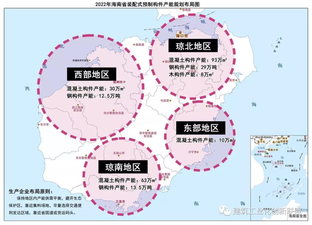 2022年海南省装配式预制构件产能规划布局示意图